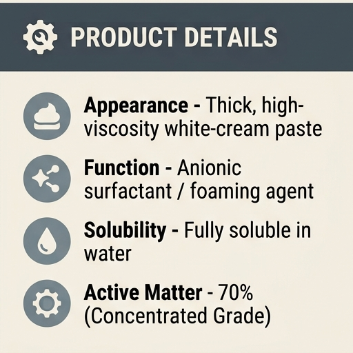 SLES Paste - photo 3